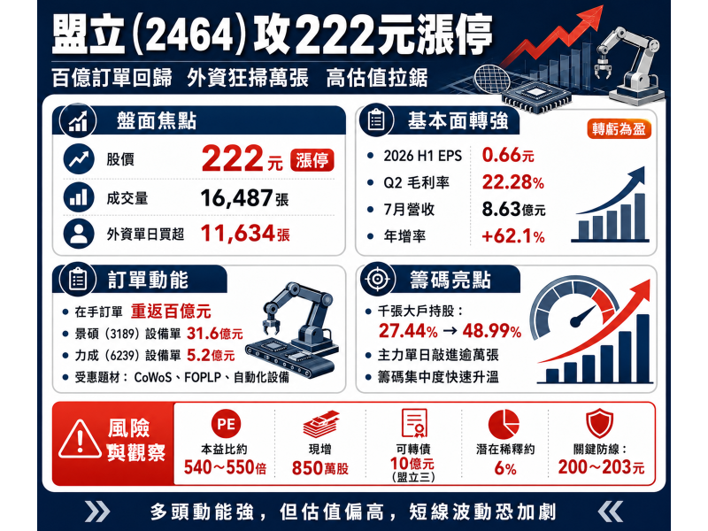 圖片來源：ChatGPT 製圖